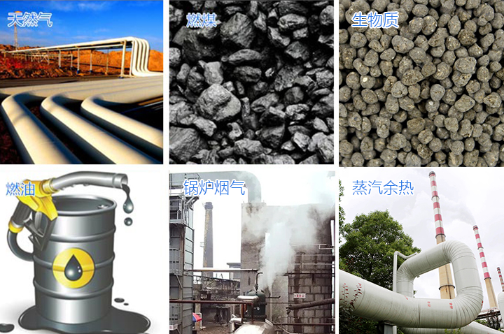 要想豆渣烘的好，豆渣烘干機(jī)熱源要選好